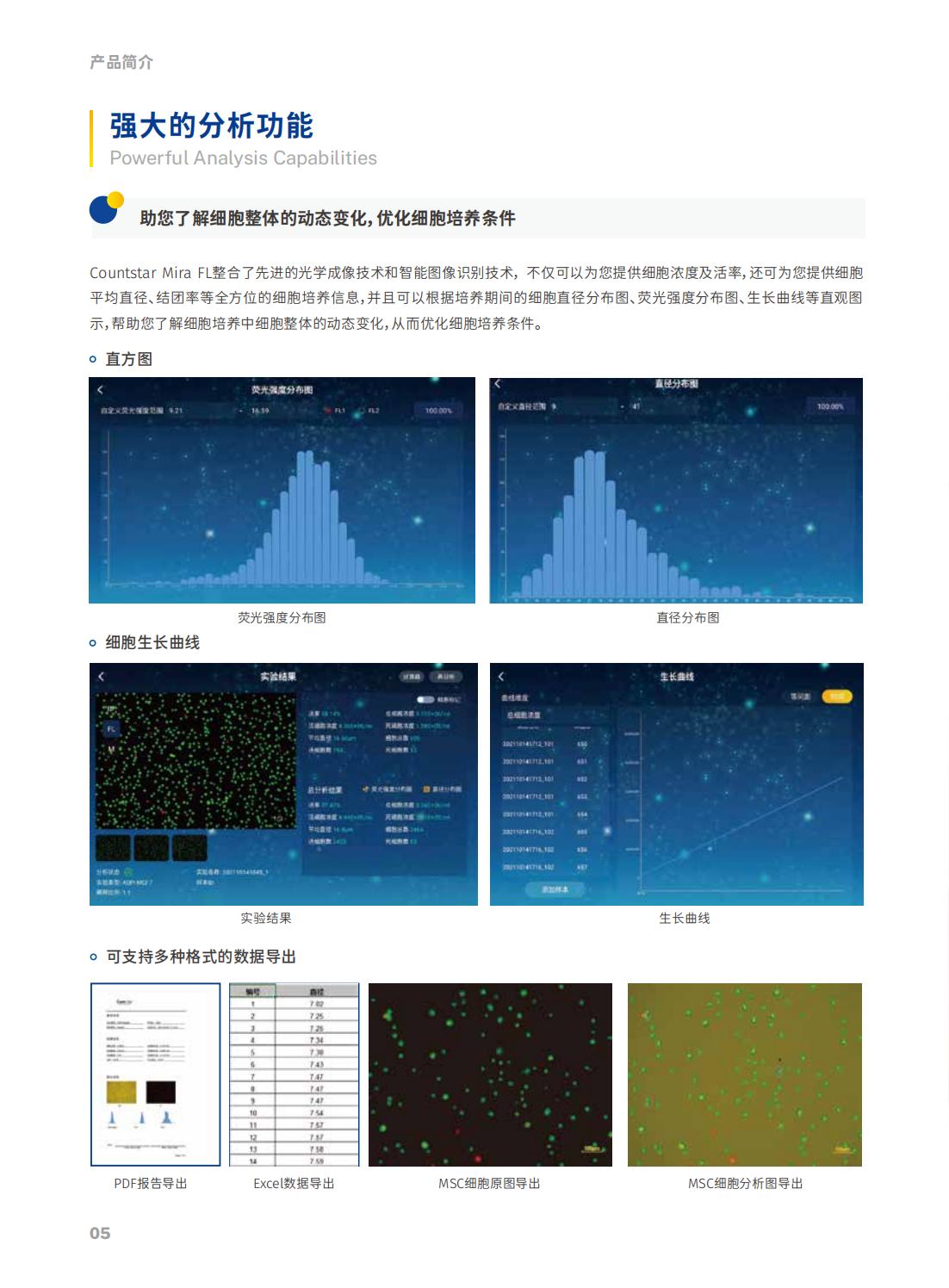 Countstar Mira FL 全自动细胞荧光分析系统(图6)
